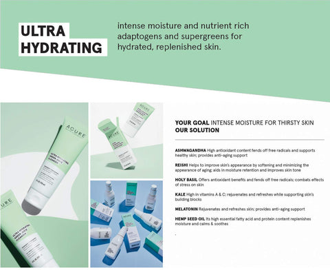 Nettoyant ultra-hydratant Green Juice